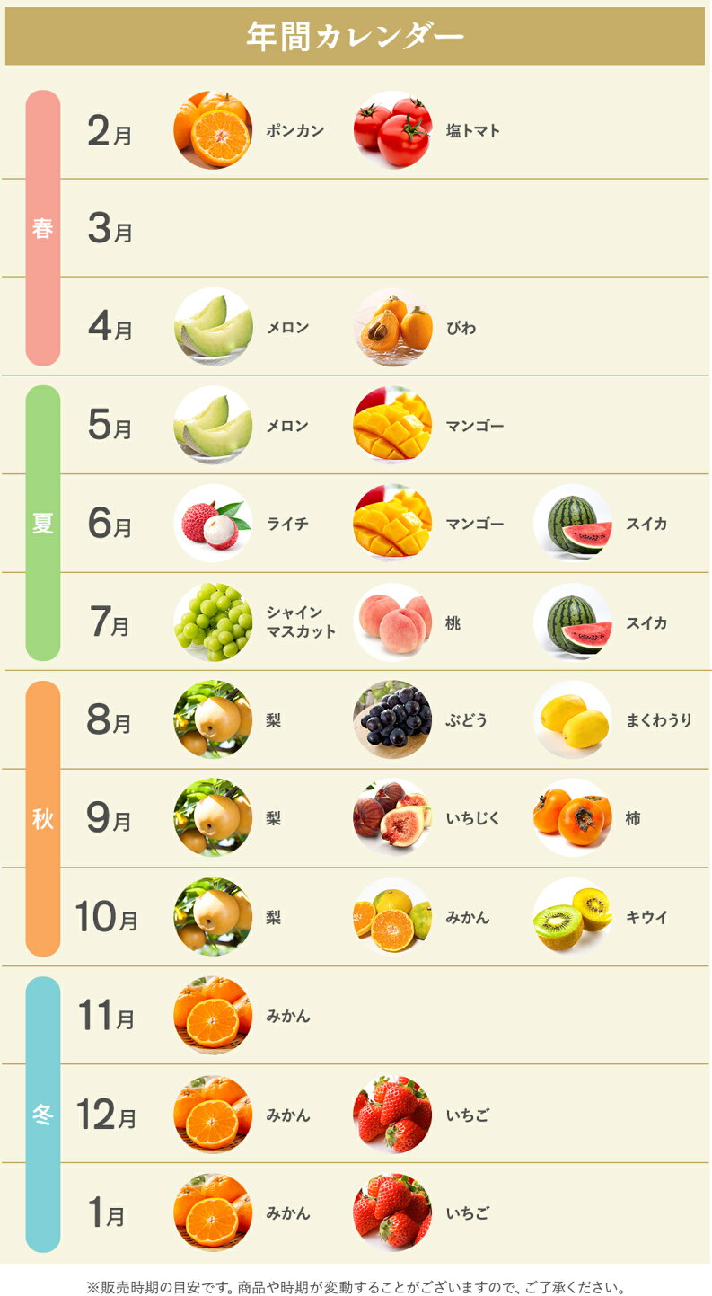 5 月 フルーツ 旬