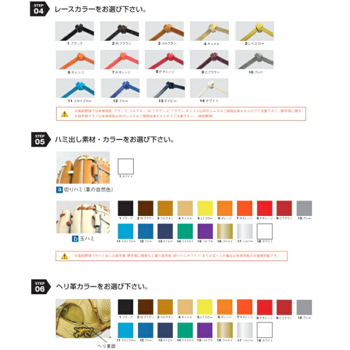 楽天市場】【お買い物マラソン限定！全品P5倍！】【遂にオーダー解禁  