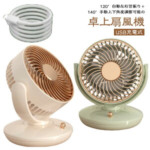 @ y ^ U É 3iK USB ^@ fXNt@ @ C EU RpNg  ㉺px  R[hX ^ [d ItBX  Q