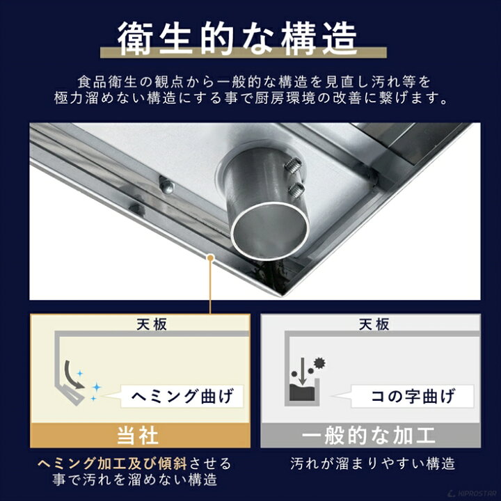 SALE/59%OFF】 東製作所 ステンレス製ワゴン 750×450×800 3段 中棚1枚 引き出し2個 tdh-latinoamerica.de