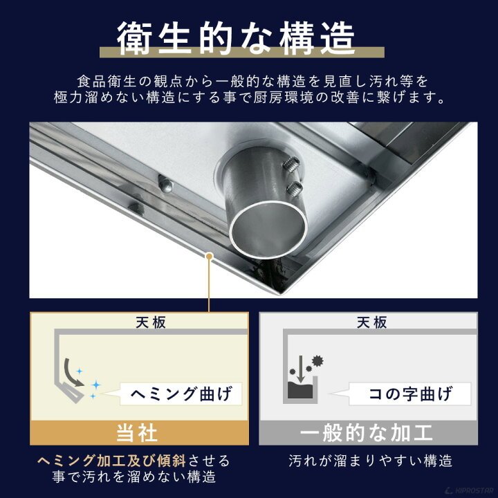 国内発送】 シンコー ステンレス作業台三方枠キャスター付 間口750×奥行450×高さ800 WTNC-7545-U75 1台 124-1250 muhoko.org