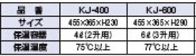 18-8　ステンレスジャー（電気を使わないタイプ) 　KJ−600【保温ジャー 保温器】【ご飯】【白米】【業務用】