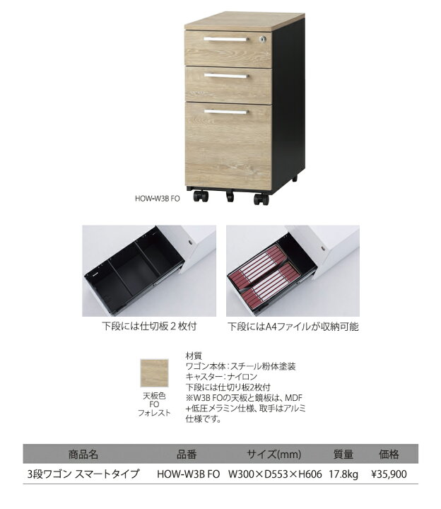 楽天市場】デスク・サイドワゴン・チェアセット テレワーク 家具 在宅 
