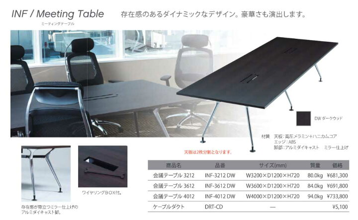 楽天市場】ミーティングテーブル 会議テーブル 会議用テーブル【新品 