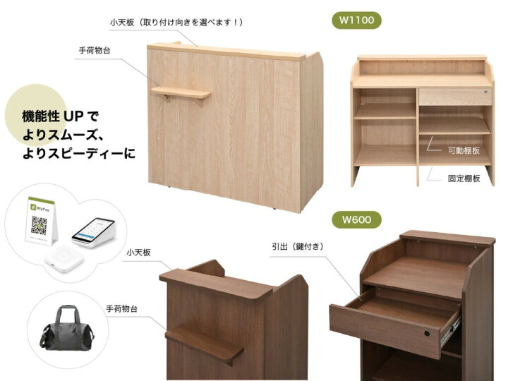楽天市場】テンポ レジカウンター W600 ホワイト RFTRC-60WH 新品 