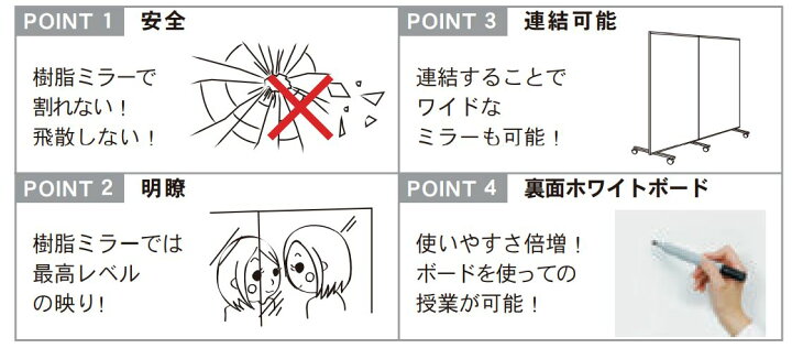 楽天市場】衝立 パーテーション 間仕切り 自立式パーテーション 脚付き 