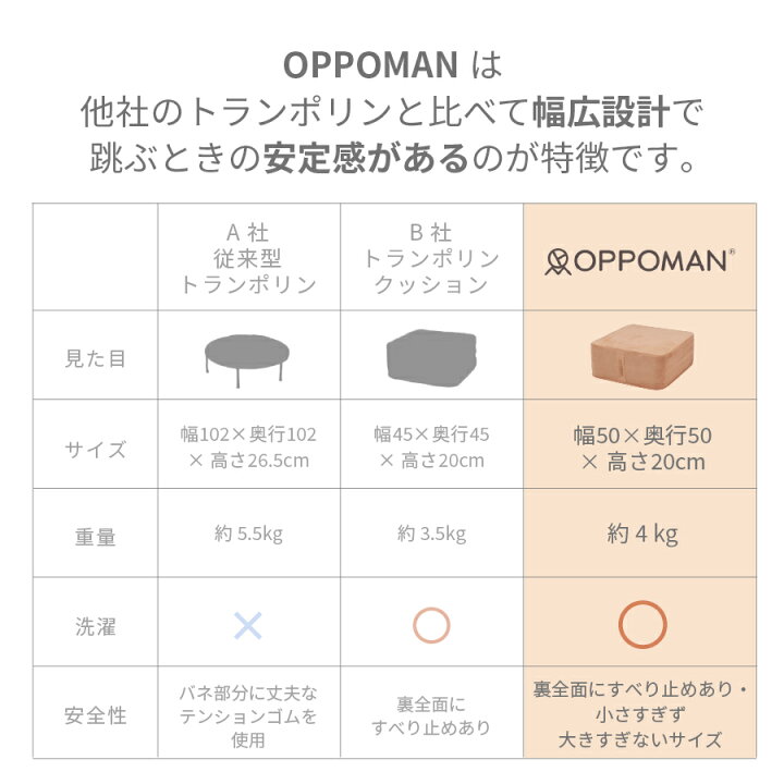 楽天市場】【OPPOMAN交換カバー】クッショントランポリン 上質な 
