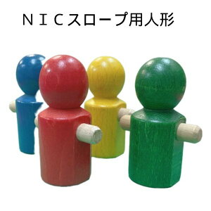 NIC�X���[�v�i�j�b�N�X���[�v�j �X���[�v�p�l�`