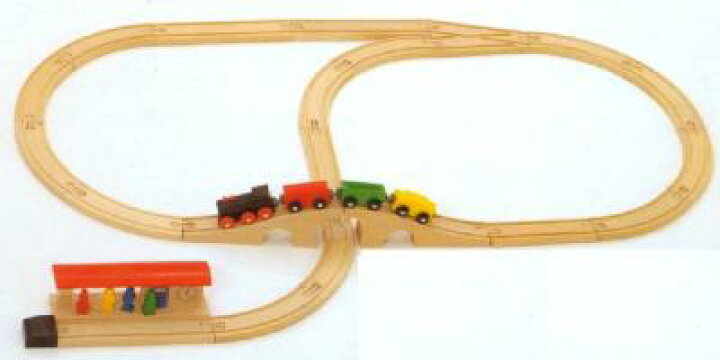 楽天市場】ミッキィ社 MICKI 汽車セットスタンダード 汽車セット 木製 