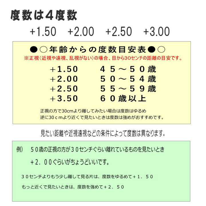 楽天市場】【送料無料】HANEage Hyper (ハネアゲ ハイパー) 跳ね上げ式リーディンググラス DR008 はねあげタイプ 便利! メガネの上から掛けられます プレゼントや贈呈用にも人気 老眼鏡 DR-008 : OPTタマキ 楽天市場】【送料無料】HANEage Hyper (ハネアゲ ハイパー) 跳ね上げ式リーディンググラス DR008 はねあげタイプ 便利! メガネの上から掛けられます プレゼントや贈呈用にも人気 老眼鏡 DR-008 : OPTタマキ