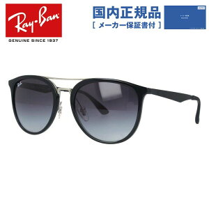 RB4285