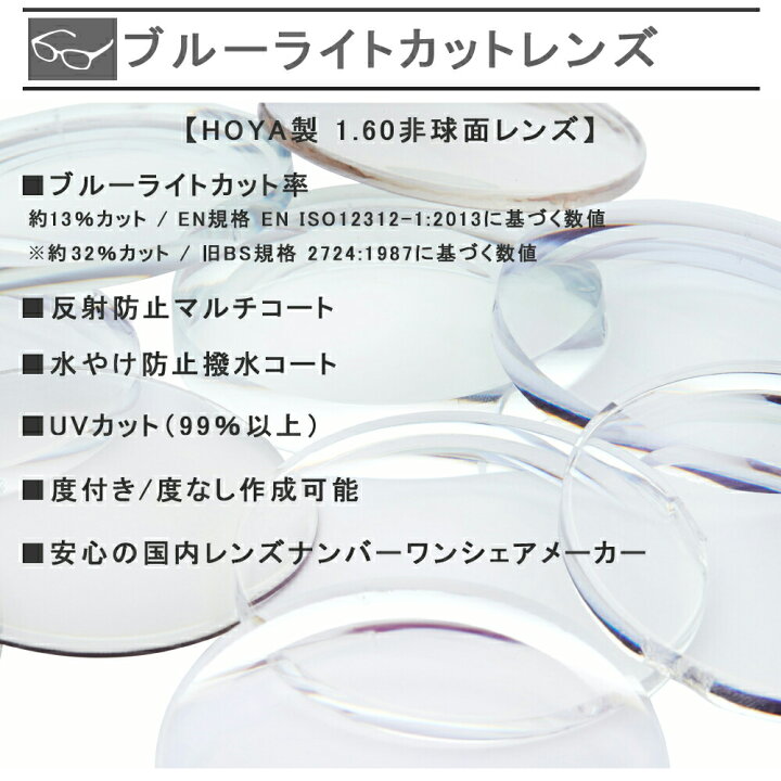 楽天市場】ブルーライトカット老眼鏡セット PC老眼鏡 トムフォード 