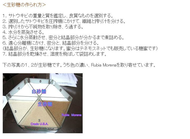 楽天市場 生砂糖 テネモス 砂糖 生砂糖 栄養 ナチュラル 自然 自然食品 上質 ギフト プレゼント オプティマルライフショップ