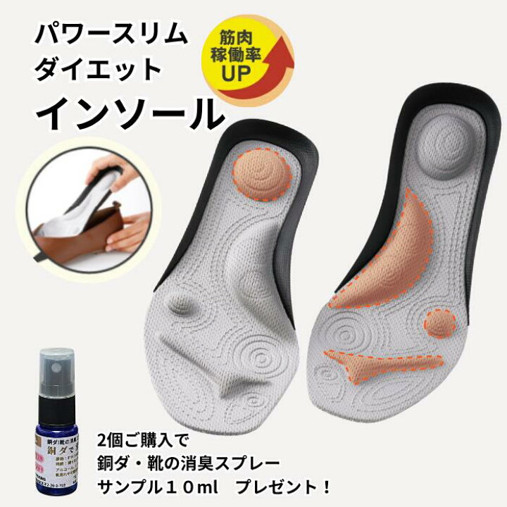 楽天市場】中敷 パワースリムアクティブインソール インソール 中敷き 