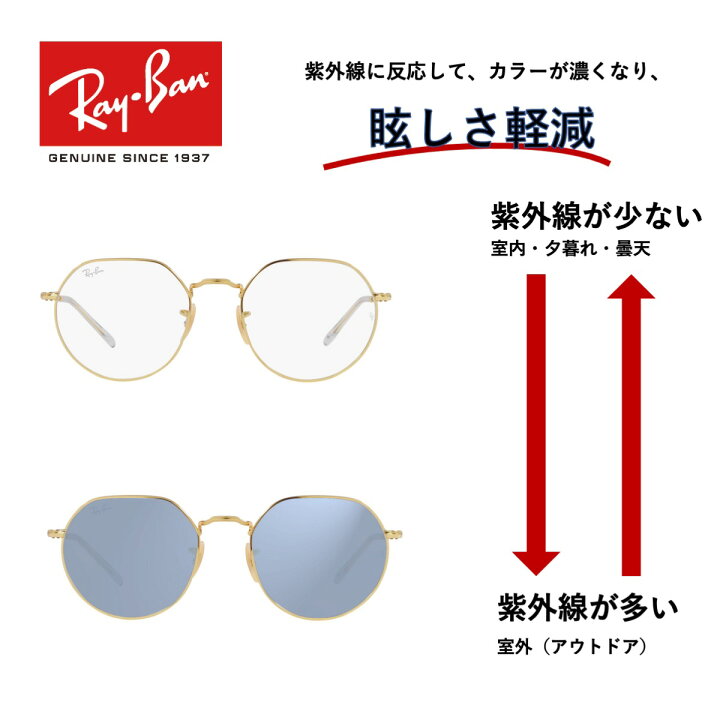 楽天市場】サングラス レイバン｜【木村拓哉 広告モデル】【国内正規品 