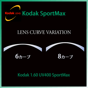 �R�_�b�N Kodak)�X�|�[�c�J�[�u�����YKodak 1.60 UV400 SportMax [LENS]