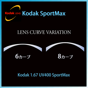 �R�_�b�N Kodak)�X�|�[�c�J�[�u�����YKodak 1.67 UV400 SportMax [LENS]