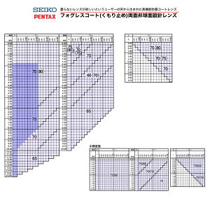 SEIKO ZCR[)ʔ񋅖ʃKlYuvXe[WAZtHOXR[gv