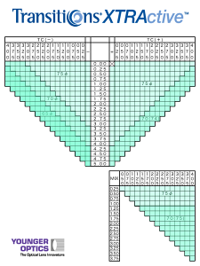 ܂ԂɔĐFςIȐV㒲YugWVY GNXgANeBu Transitione XTRActive 50 J[u6)v [LENS]