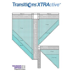 ܂ԂɔĐFςIȐV㒲YugWVY GNXgANeBu Transitione XTRActive 50)v [LENS]