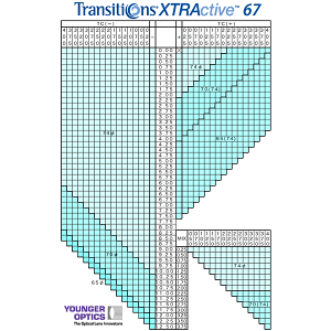܂ԂɔĐFςIȐV㒲YugWVY GNXgANeBu Transitione XTRActive 67)v [LENS]