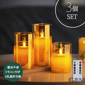 Lh LED LhCg  [d 3{Zbg LhCg led R ^C}[ X ԐڏƖ  낤 E\N Cg CeACg KX OXL