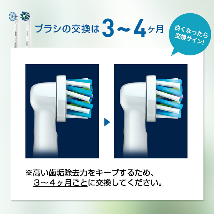 楽天市場 大事な歯には安心 安全の日本正規品を ブラウン オーラルb 替えブラシ 歯間ワイパー付 ブラシ 3本入 Eb25 3 El Braun Oral B 公式ストアジーニアス9000 Pro00 Pro500 Pro450 正規品 純正 電動歯ブラシ オーラル 替ブラシ ブラウンオーラルb Oralb