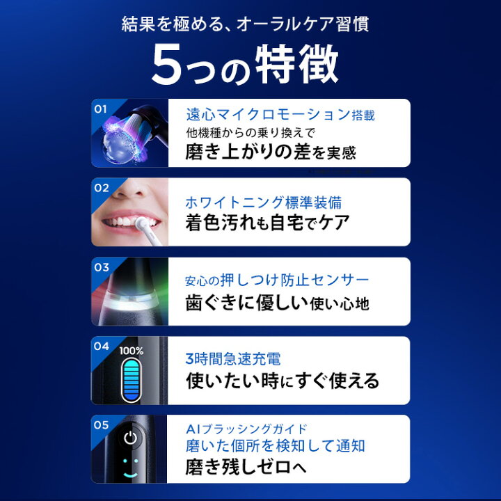 楽天市場】【ポイント20倍】【公式店限定 替えブラシセット】オーラルB 