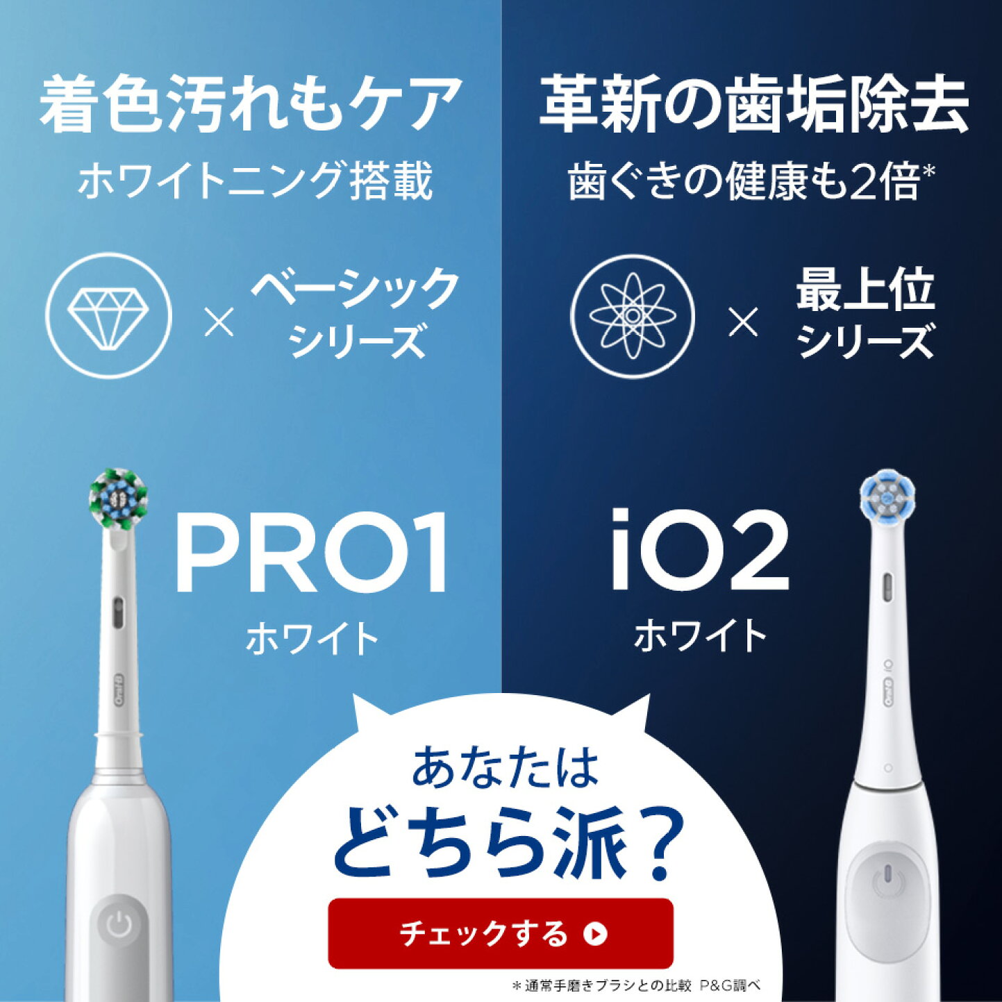 楽天市場 | ブラウンオーラルB公式楽天市場店 - 世界の歯科医が使用 