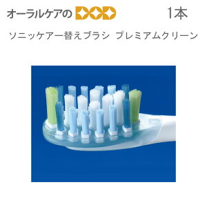 y}\IP2{Iz1{ tBbvX philips \jbPA[ ւuV v~AN[ M[ y[։@3Zbg܂Łzyz