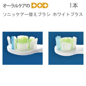 y11/1IP2{Iz1{ tBbvX philips \jbPA[ ւuV zCgvX y[։@3Zbg܂Łzyz