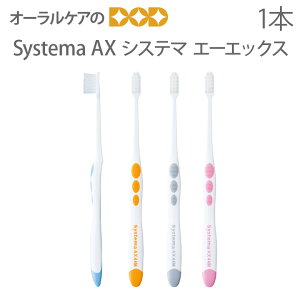 yz1{ DENT Systema VXe} AX uVy[։ 20{܂Łz