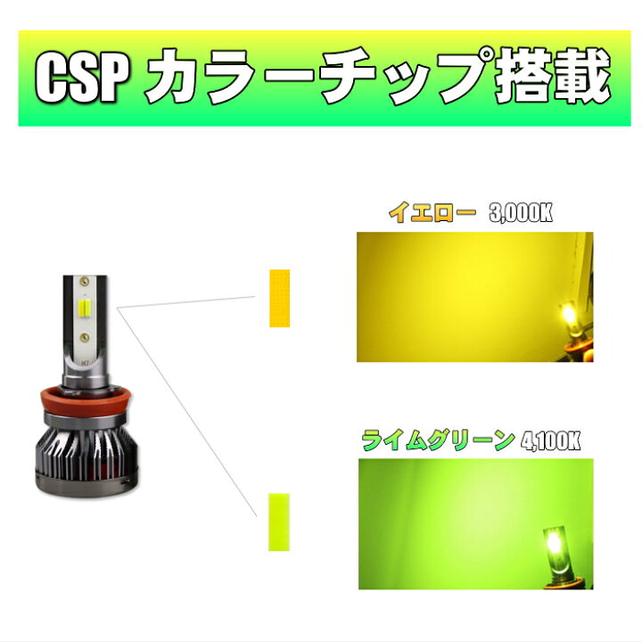 卸し売り購入 爆光 24000lm ピュア ホワイト CSP LED フォグランプ H8 H11 H16 discoversvg.com 卸し売り購入 爆光 24000lm ピュア ホワイト CSP LED フォグランプ H8 H11 H16 discoversvg.com