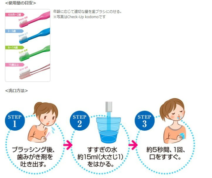 384円 新品 選べる3本セット チェックアップ コドモ Check Up Kodomo 歯磨き粉 60g入