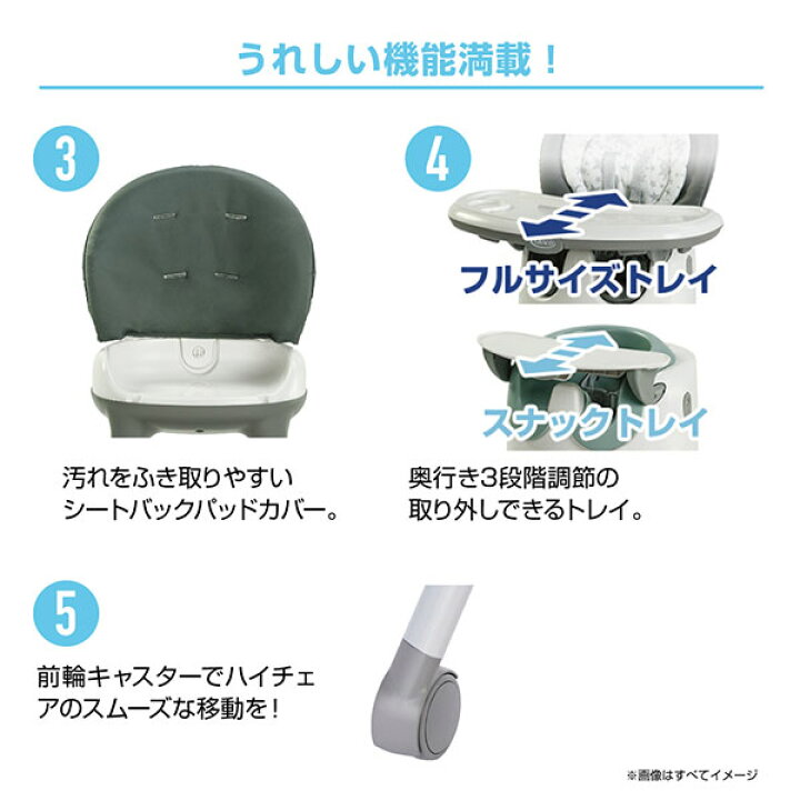 楽天市場】【4/15限定】最大100％ポイントバック グレコ 7in1 フロア 