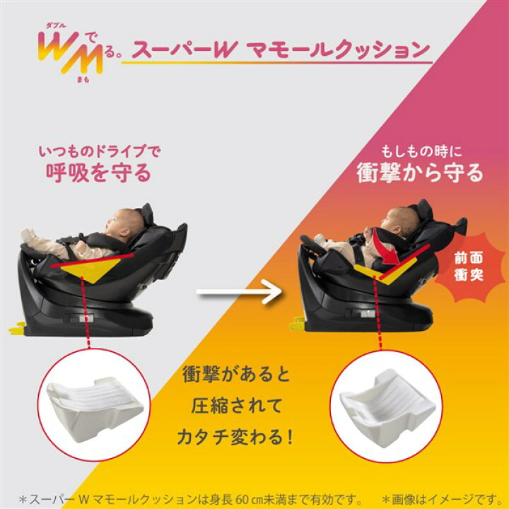 楽天市場】アップリカ マモリラ ISOFIX R129適合 新生児から4歳頃まで 