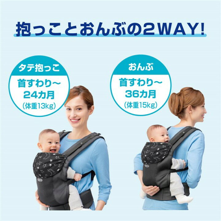 楽天市場】【エントリーでP10倍】グレコ ルーポップ GB 抱っこ紐 GRACO 