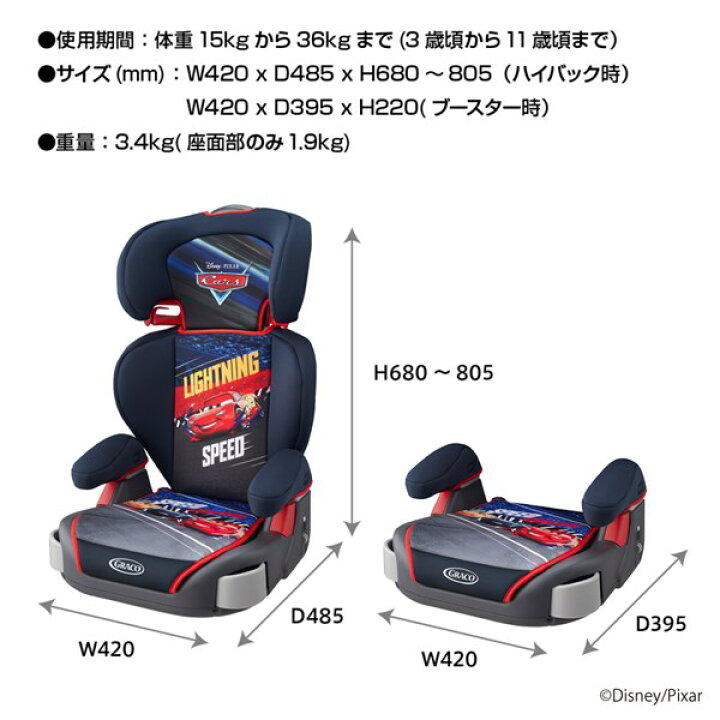 楽天市場 グレコ ジュニアマキシプラス Graco ジュニアシート チャイルドシート 3歳頃から11歳頃まで 送料無料 沖縄 一部地域を除く Orange Baby