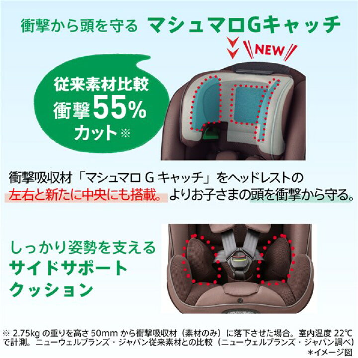 楽天市場】【4/1限定 最大P20倍さらに最大100％ポイントバック 