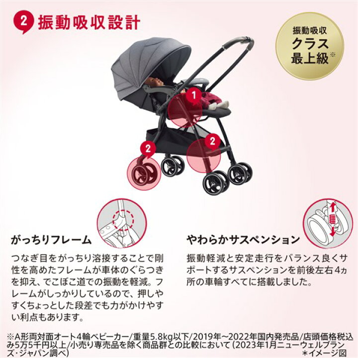 楽天市場】【4/5限定最大100％Pバック3点以上購入でチャンスが5倍 