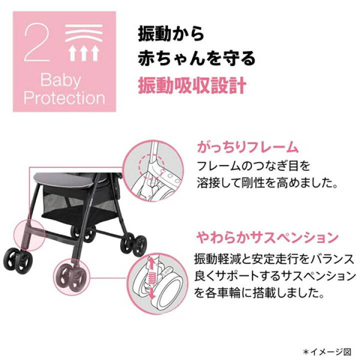チャイルドシートやベビーカー買取専門のキッズモール湘南店舗案内 
