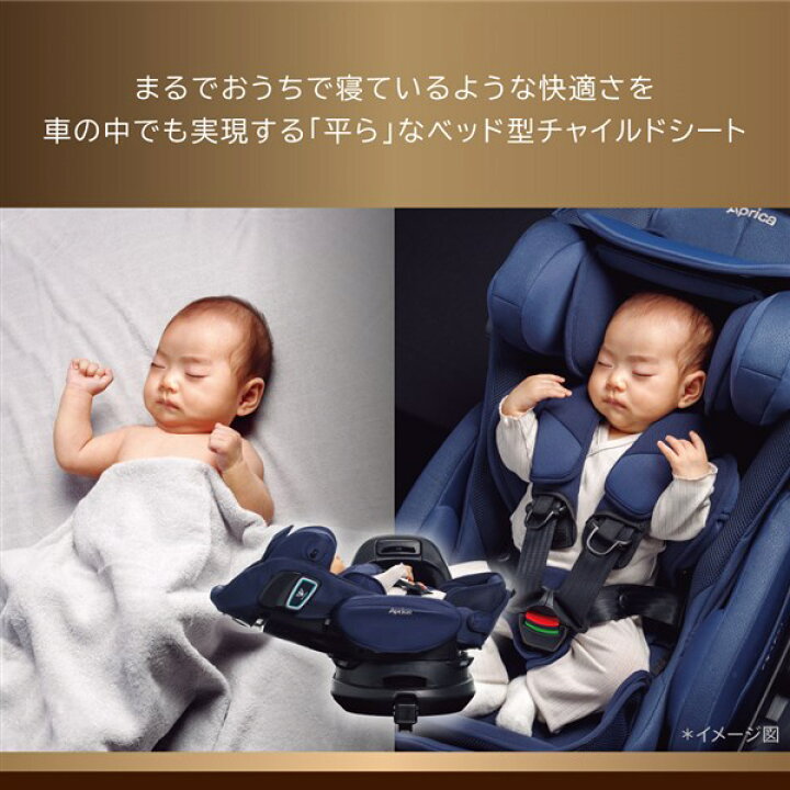 楽天市場】アップリカ フラディア グロウ ISOFIX セーフティープラス 