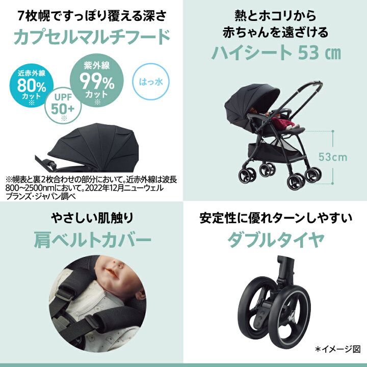 楽天市場】【エントリーでP10倍】アップリカ ラクーナクッションフリー  