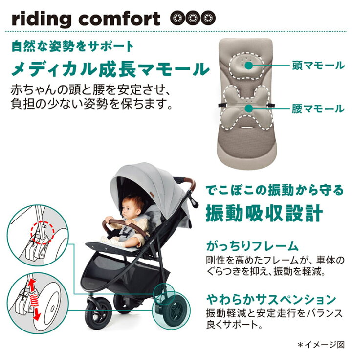楽天市場】【4/1限定 最大P20倍さらに最大100％ポイントバック 