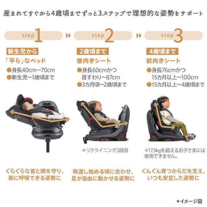 楽天市場】【4/10限定】最大100％ポイントバック アップリカ 