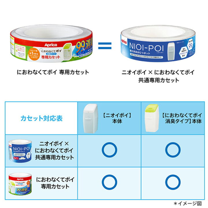楽天市場】【エントリーでさらにP20倍+オトクなクーポン】アップリカ  
