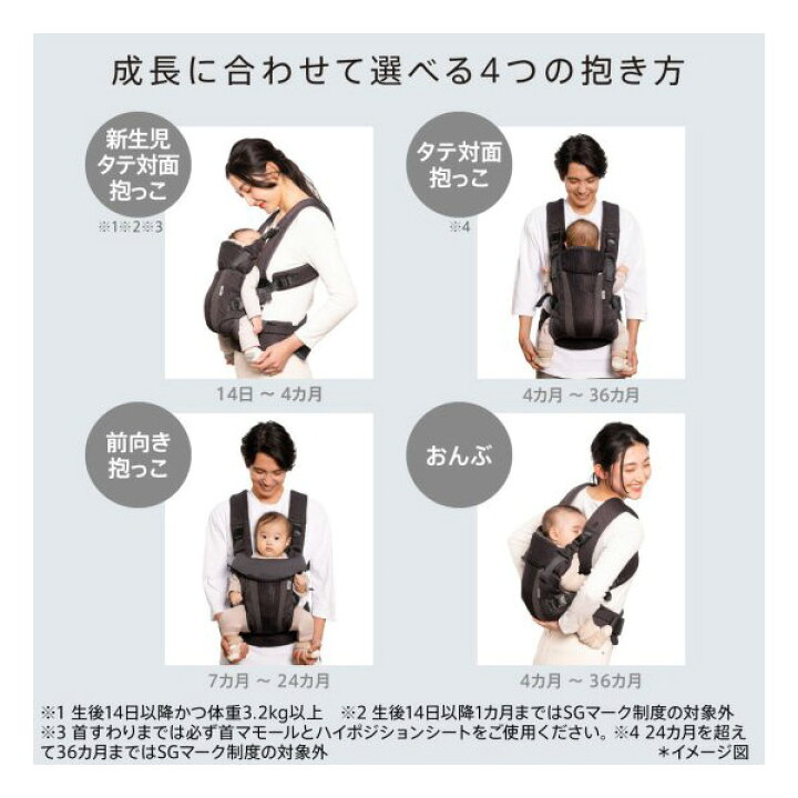 楽天市場】アップリカ ラクリス グレー(GR) aprica 抱っこひも 4つの 