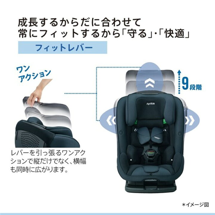楽天市場】2024年9月新製品アップリカ フォームフィット ネクスト R129 