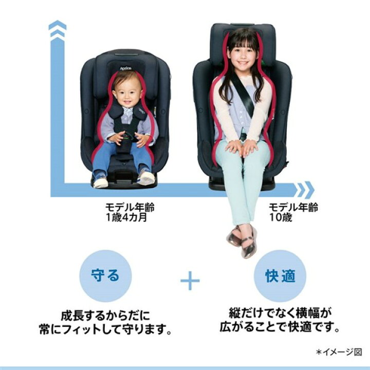 楽天市場】2024年9月新製品アップリカ フォームフィット ネクスト R129 