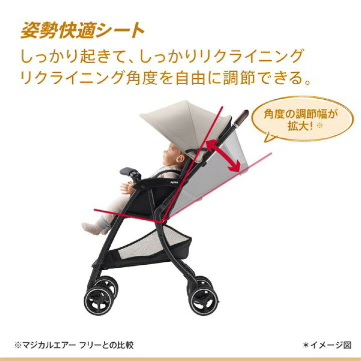 楽天市場】アップリカ マジカルエアーフリー AB 3年保証 対象商品 4輪 